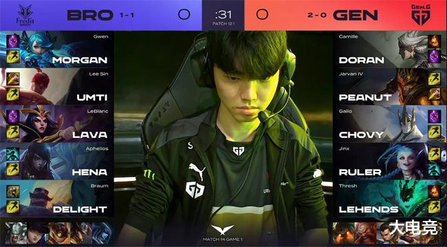 两位球员 两位球员