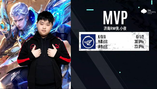 又能在无球 又能在无球