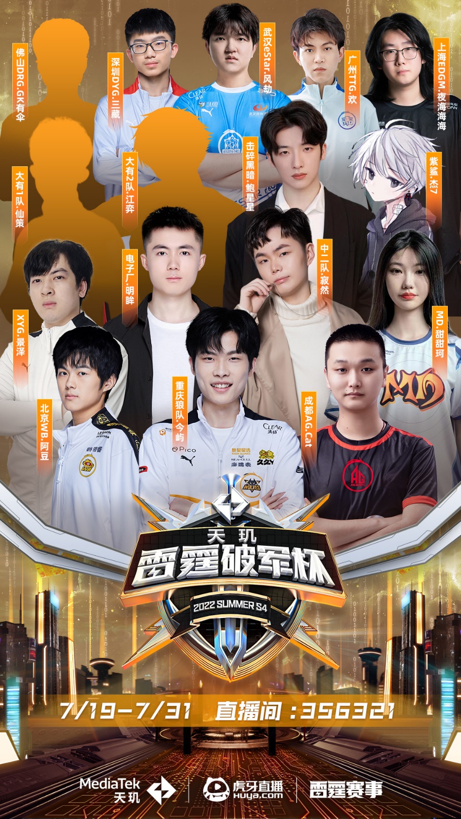 放到更长周 放到更长周