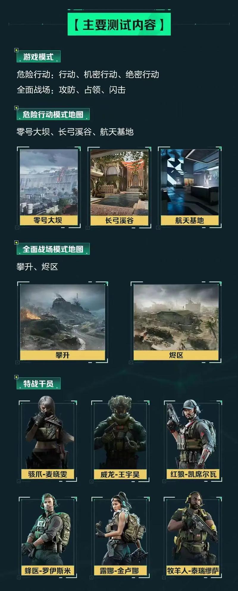 不仅是人到